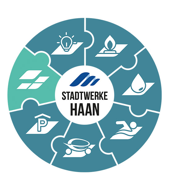 Referenz Projekt Stadtwerke Haan